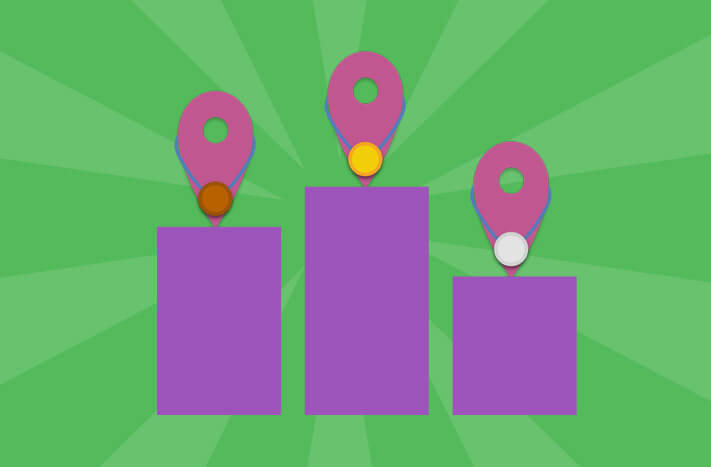 Top Local SEO Blogs of 2015