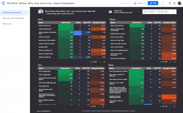 Data Studio Screenshot 1