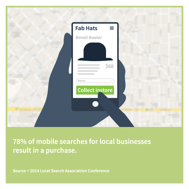 Mobile search for local business