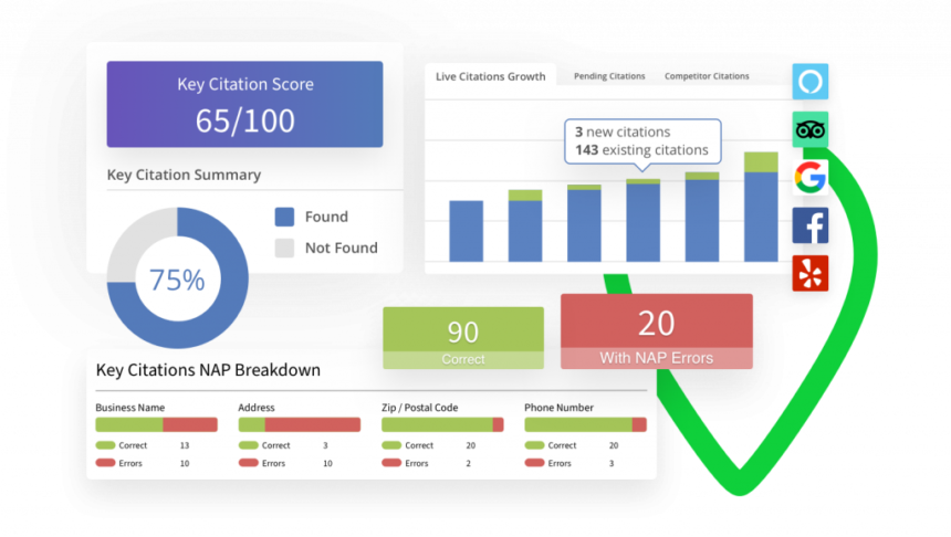 Citation Tracker Block Hero 1024x579