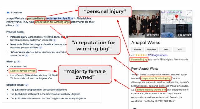 Screenshot of a search result where an AI Overview pulls specific information and phrases from a Google Business Profile