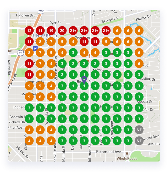 BrightLocal Local Search Grid