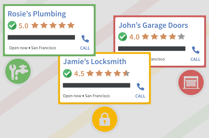 Local Services Ads Click Study