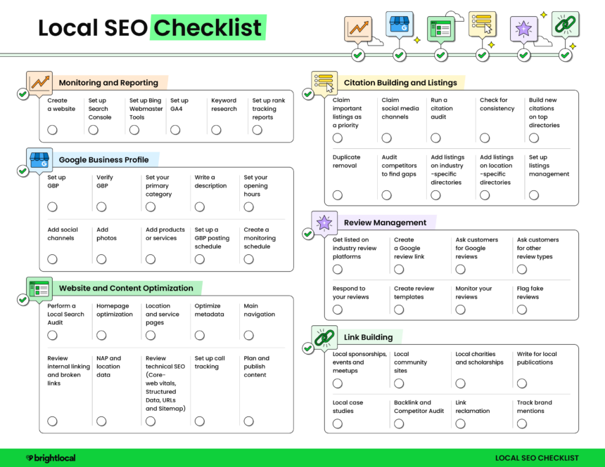 Local Seo Checklist Checklist