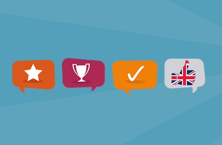 UK Results: Local Consumer Review Survey