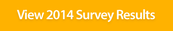 View 2014 survey results