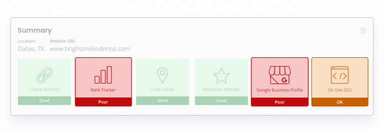 You Know Where You Rank